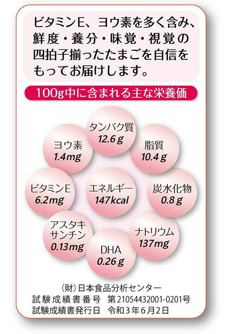 アスタキサンチンの配合